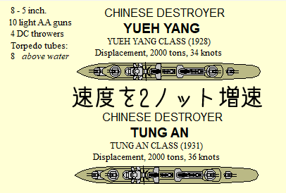 RTW3 中国生存記 1931年 - Rule the Waves Wiki* RTW3 中国生存記 1931年 - Rule the Waves Wiki*